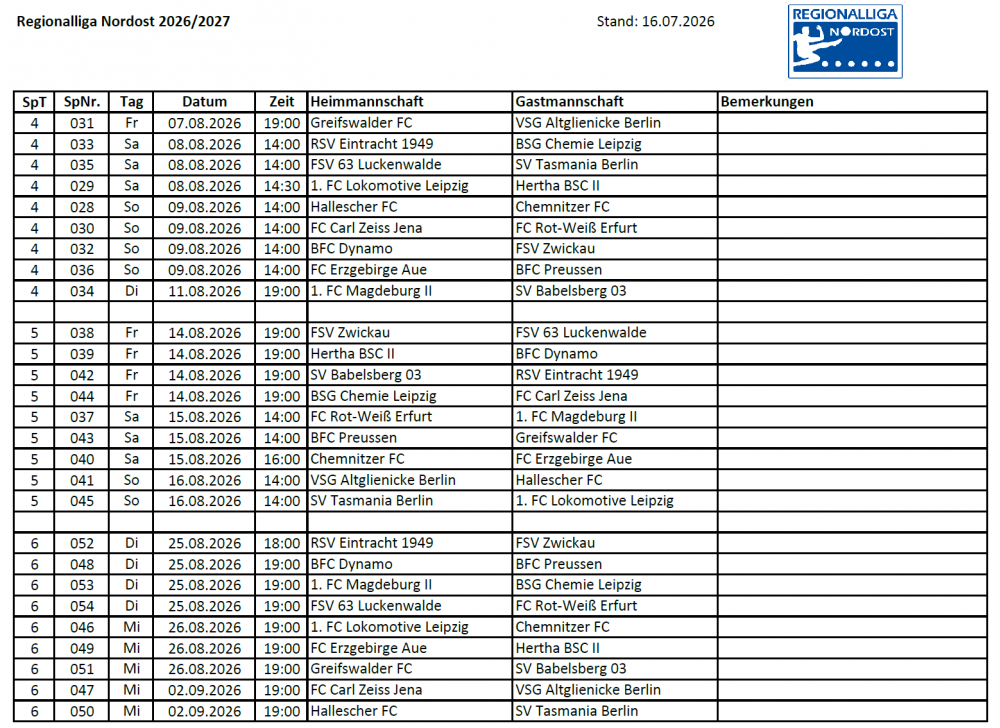Spieltage 4 - 6 Regionalliga Nordost